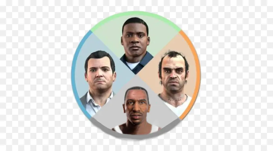 Grand Theft Auto V，Grand Theft Auto San Andreas PNG