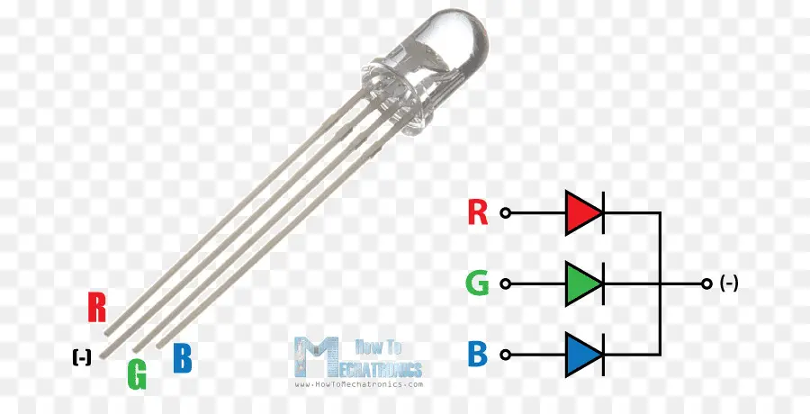 Led Rgb，Condujo PNG