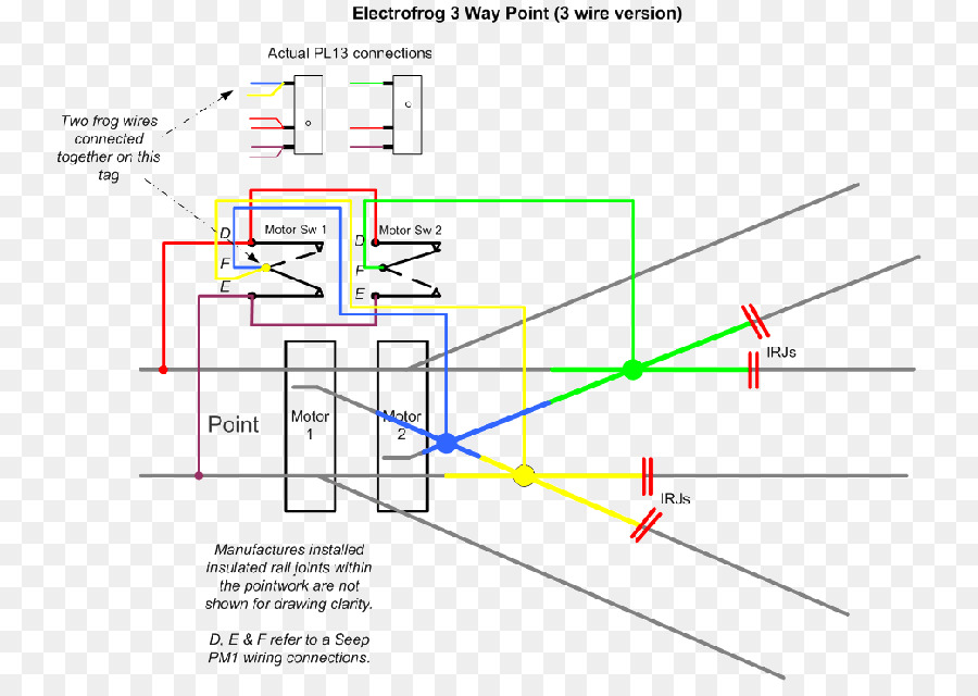 Diagrama De，Diagrama De Cableado PNG