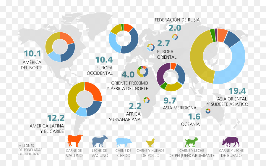 La Producción，Cerdo Doméstico PNG