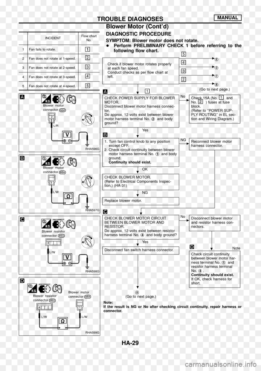 Dibujo Técnico，Documento PNG