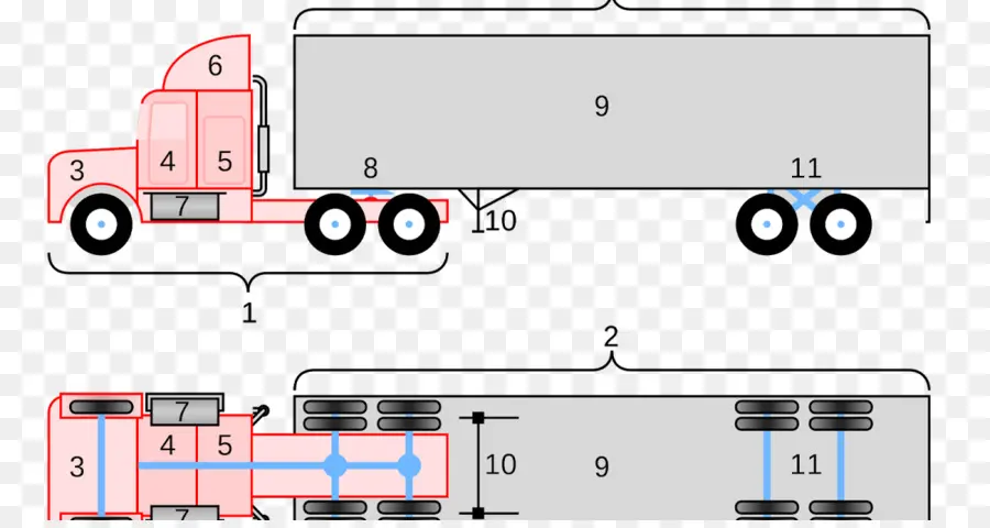 Diagrama De Camion，Camión PNG