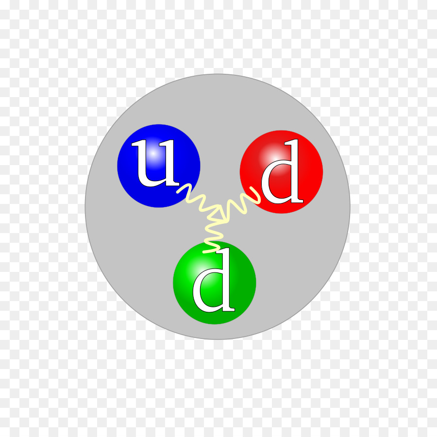 De Protones，Quark PNG