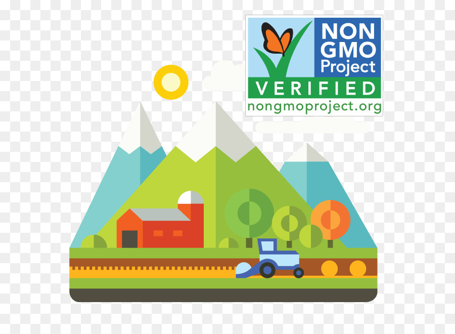 Nongmo Proyecto，Organismo Modificado Genéticamente PNG