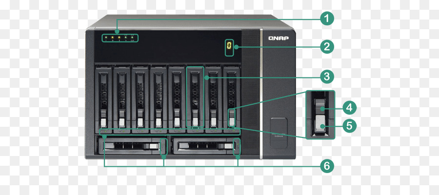 Qnap Systems Inc，Red De Sistemas De Almacenamiento PNG