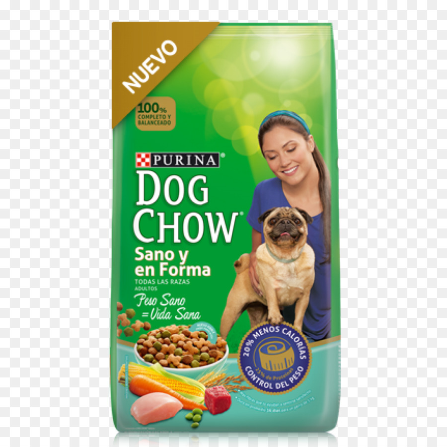 Dog Chow，Nestlé Purina Petcare Company PNG