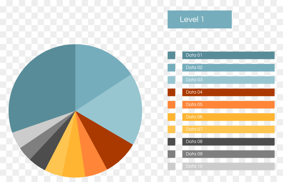 Gráfico Circular，Datos PNG