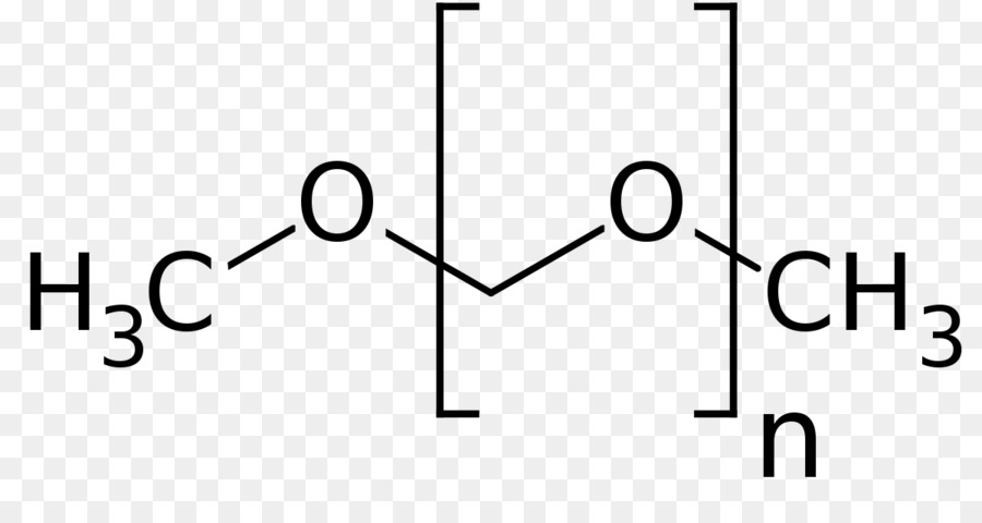 Dimetil éter，La Química PNG