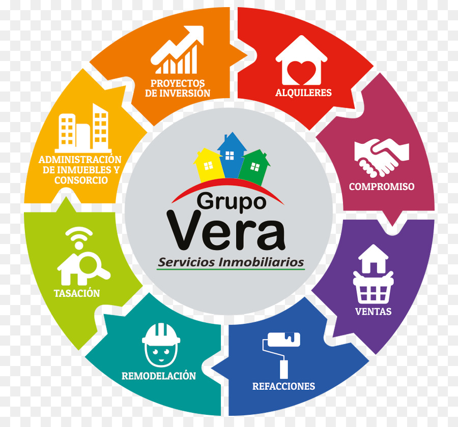 Marketing，Ventas PNG