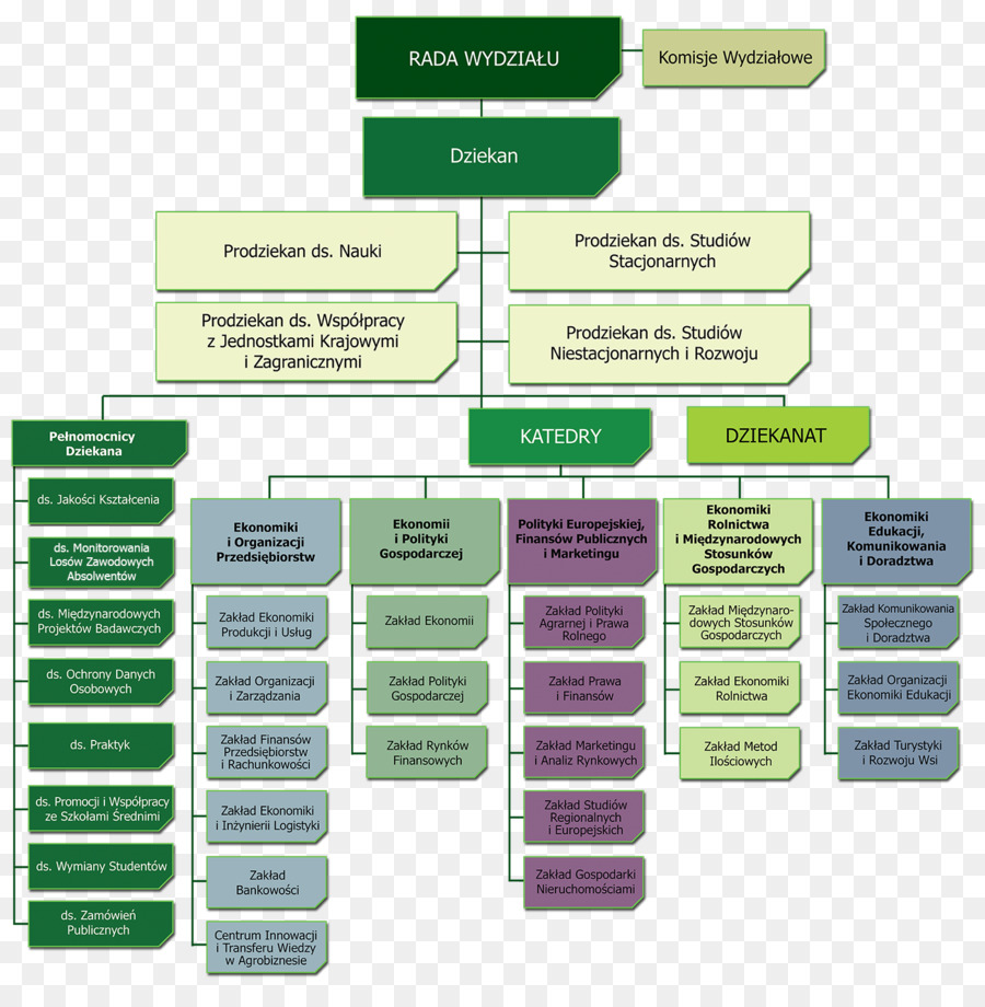 Etiqueta，Diagrama De PNG