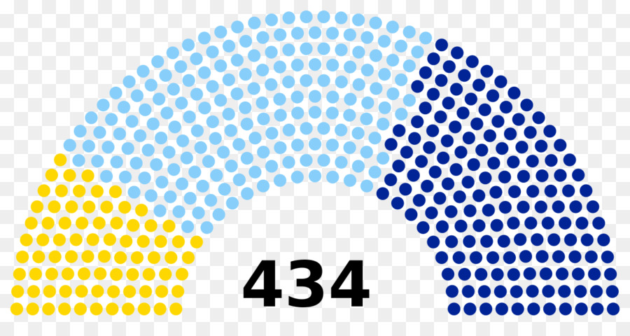 Estados Unidos，Estados Unidos Cámara De Representantes En Las Elecciones De 2018 PNG