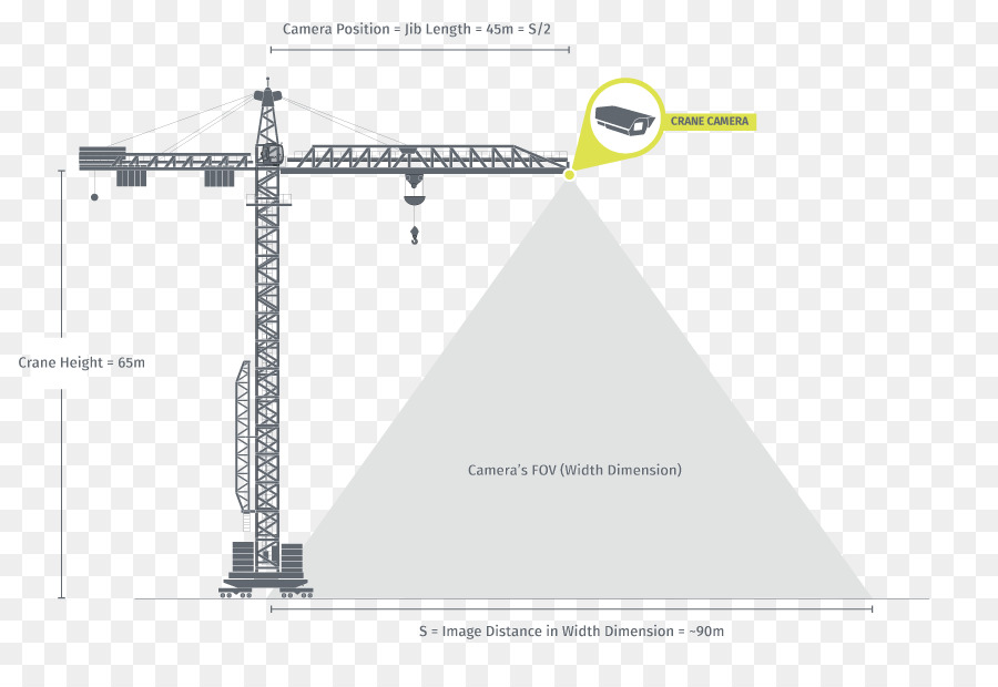 Grúa，De Arquitectura E Ingeniería PNG