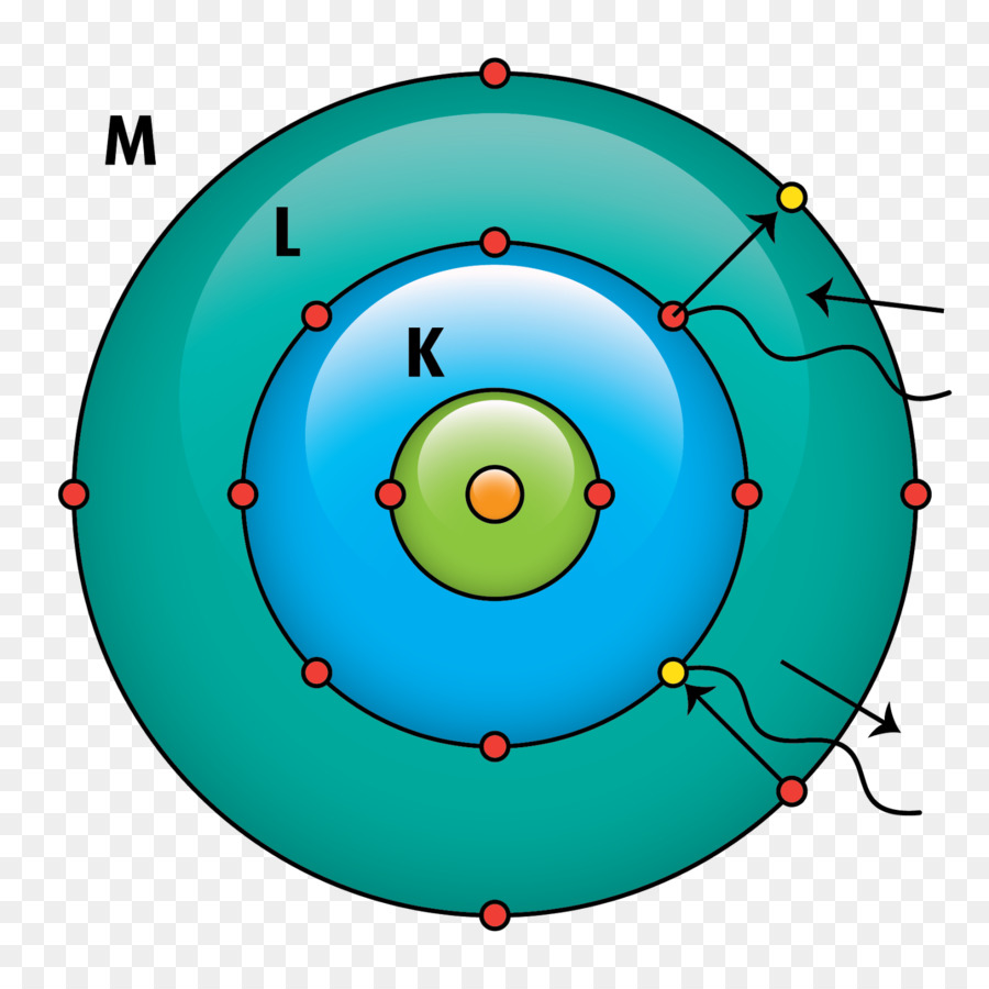 De Electrones De Transición，La Mecánica Cuántica PNG