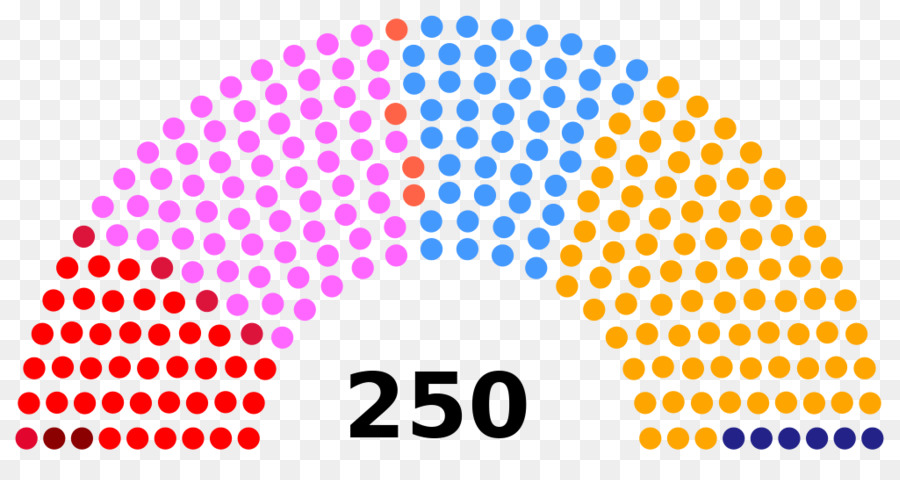 Húngaro De Las Elecciones Parlamentarias De 2018，Sudáfrica Elecciones Generales De 2014 PNG