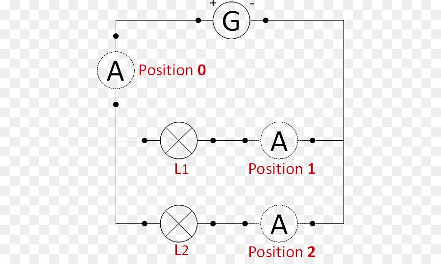 En Serie Y En Paralelo Circuitos，Amperímetro PNG