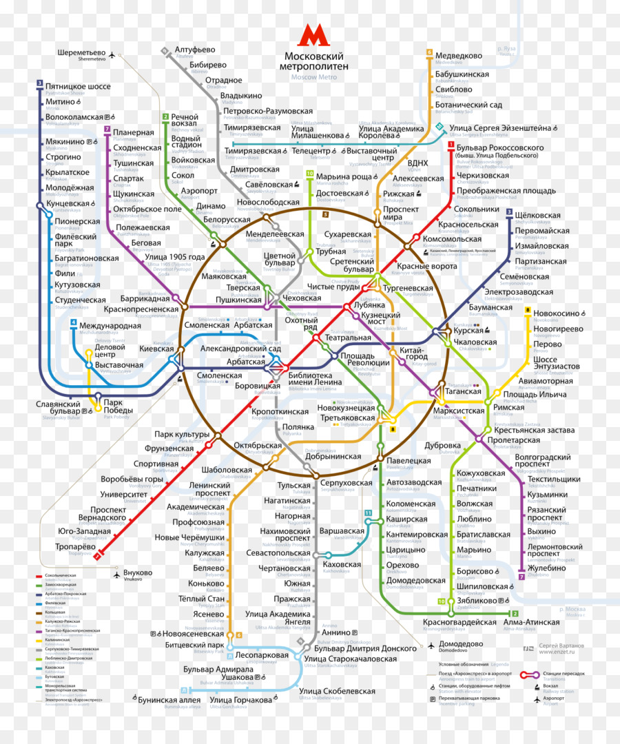 Terreno，Diagrama De PNG