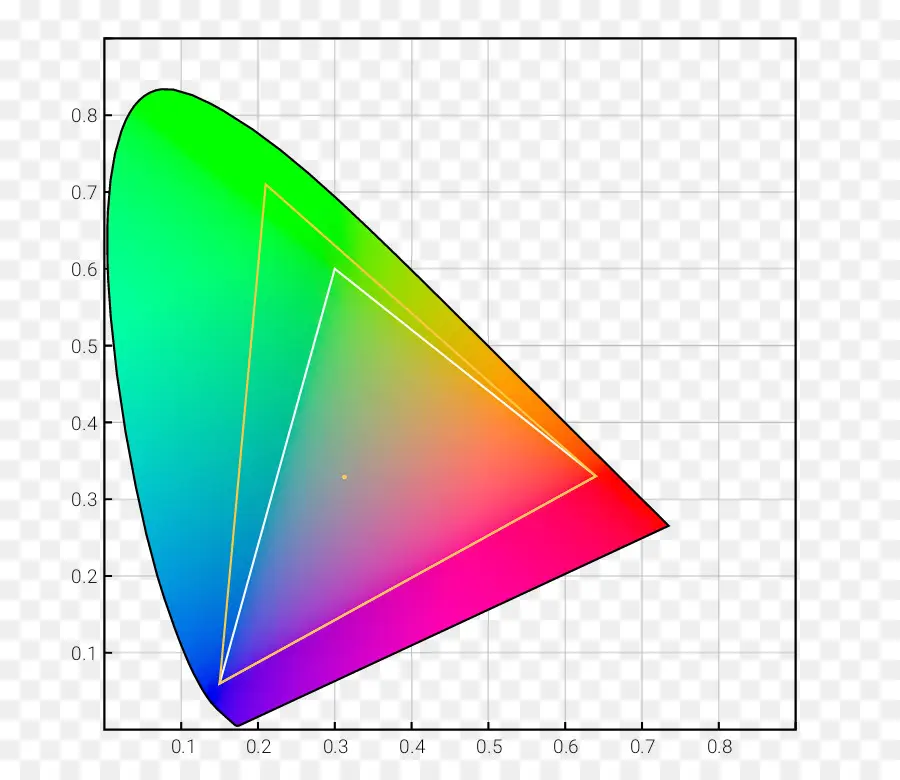 Espectro De Color，Luz PNG