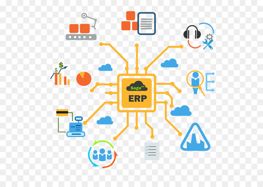 De Planificación De Recursos Empresariales，Sage 300 PNG