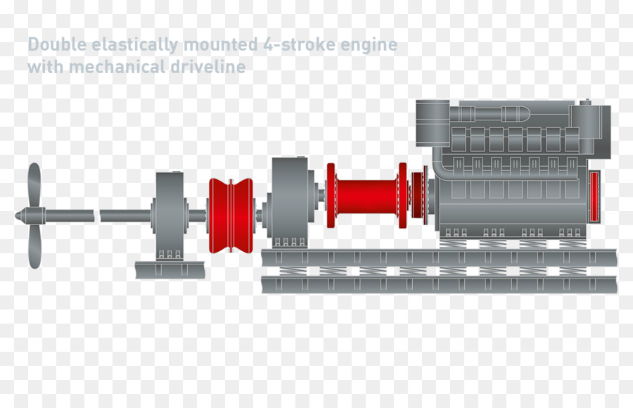 Geislinger Acoplamiento，Motor PNG