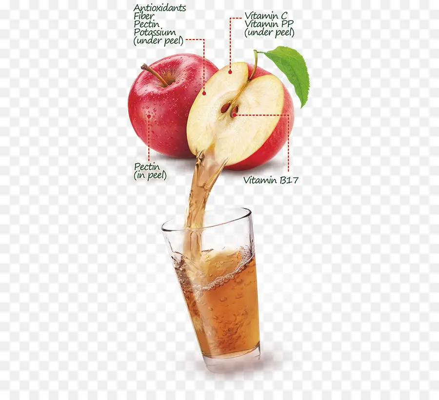 Zumo De Manzana，Saludable PNG