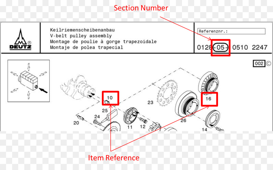 Coche，Diagrama De PNG