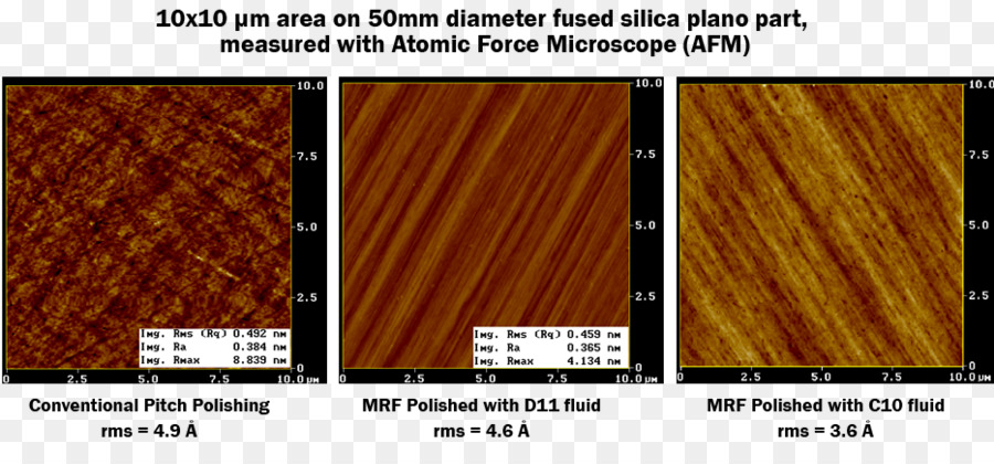 Tinte Para Madera，Barniz PNG