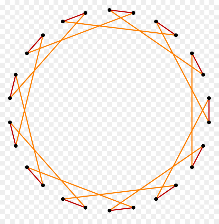Tridecagon，Regular Polytope PNG