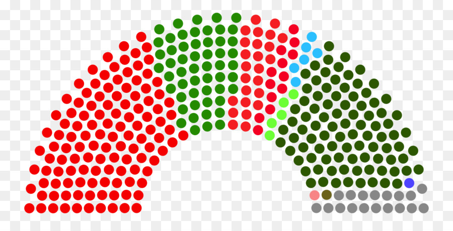 Pakistán，Liga Musulmana De Pakistán PNG