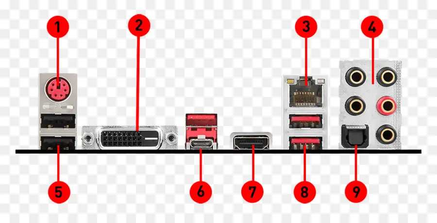 Conectores，Puertos PNG