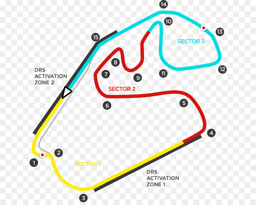 El Circuito Gilles Villeneuve，Coche PNG