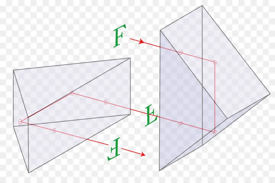 Formas Geométricas，Matemáticas PNG