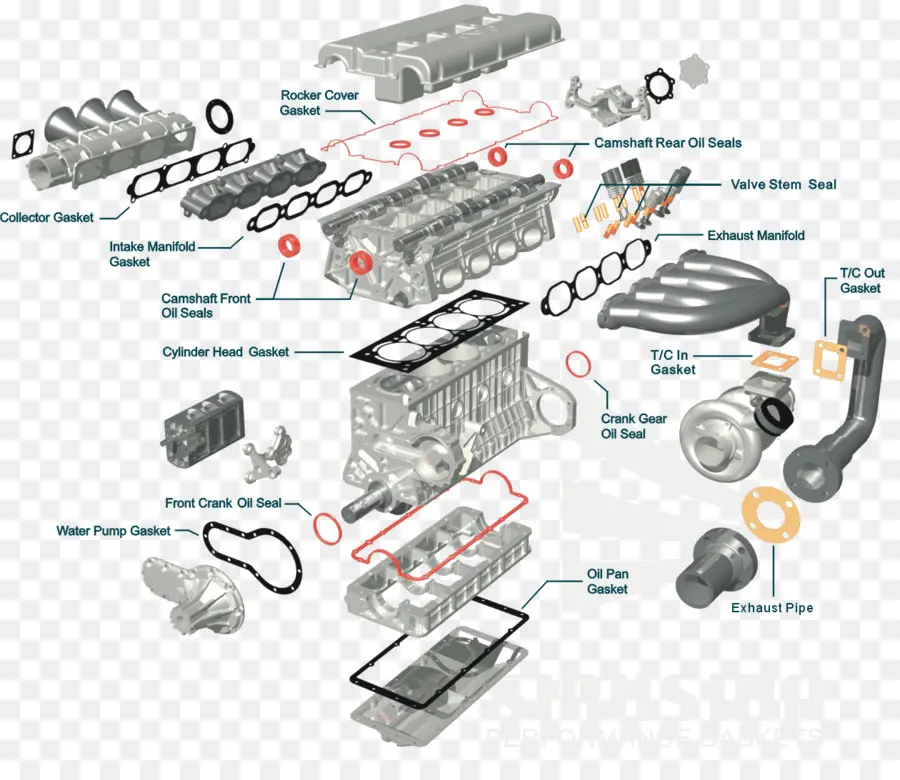 Coche，Diagrama De Cableado PNG