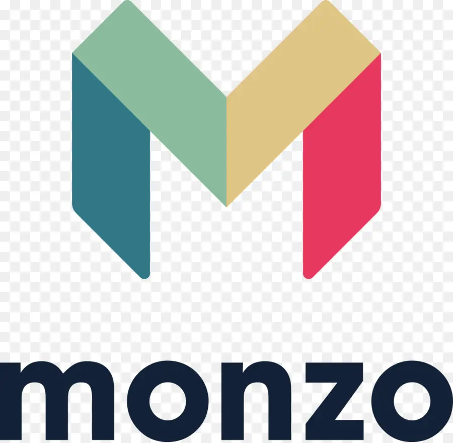 Monzo，Banco PNG