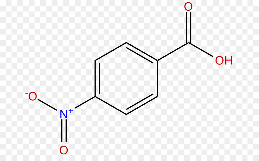 ácido Benzoico，ácido PNG