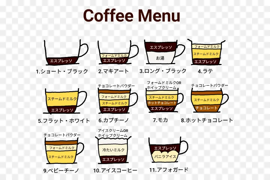 Café，Espresso PNG