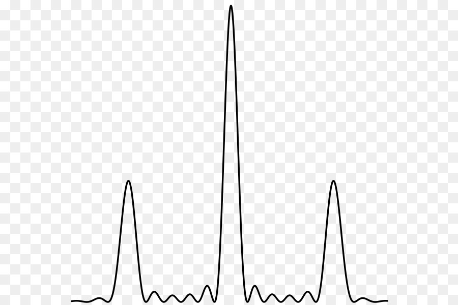 Interferencia De Las Ondas De，Ola PNG