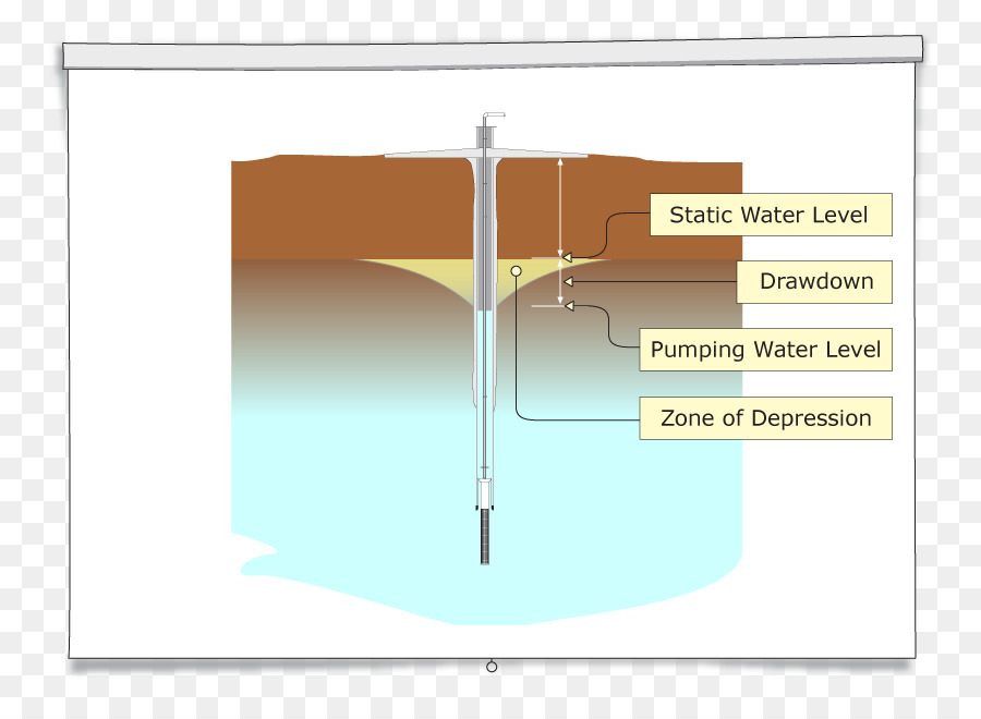 Diagrama De，Dibujo PNG