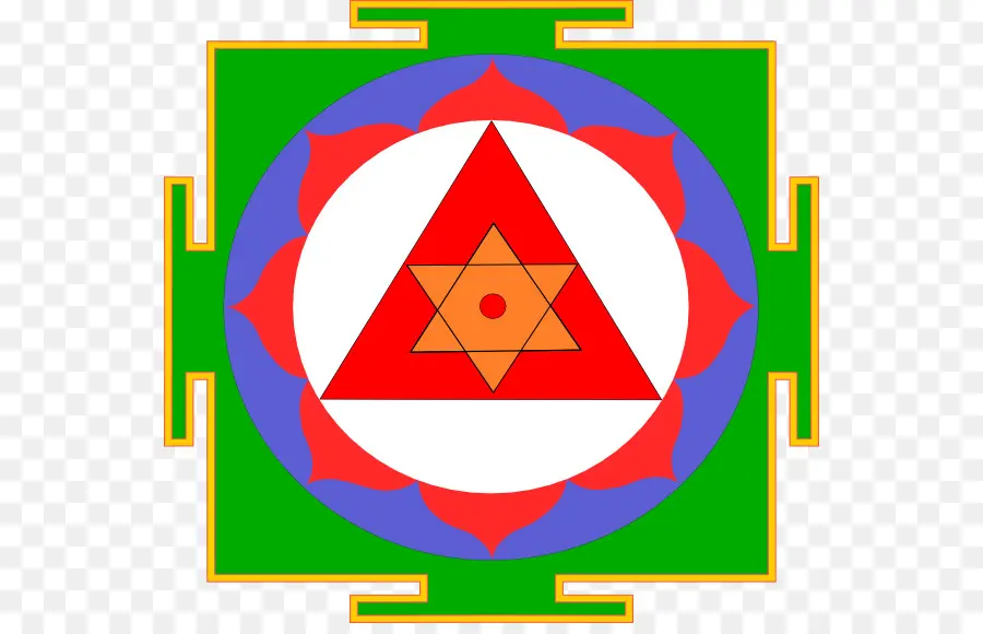 Ganesha，Yantra PNG