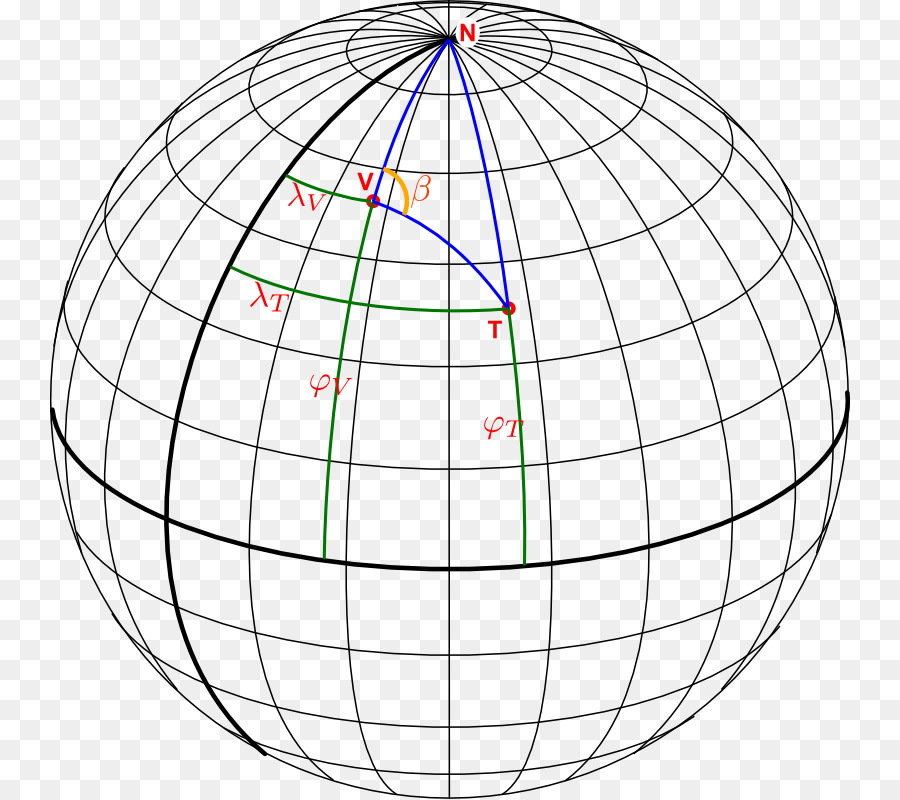 Geografía，Cartografía PNG