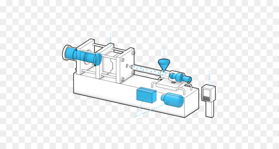 Máquina De Moldeo Por Inyección，Inyección PNG