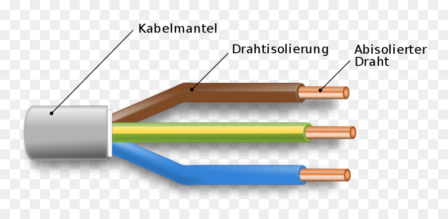 Cables Eléctricos De Cable，Cable Eléctrico PNG