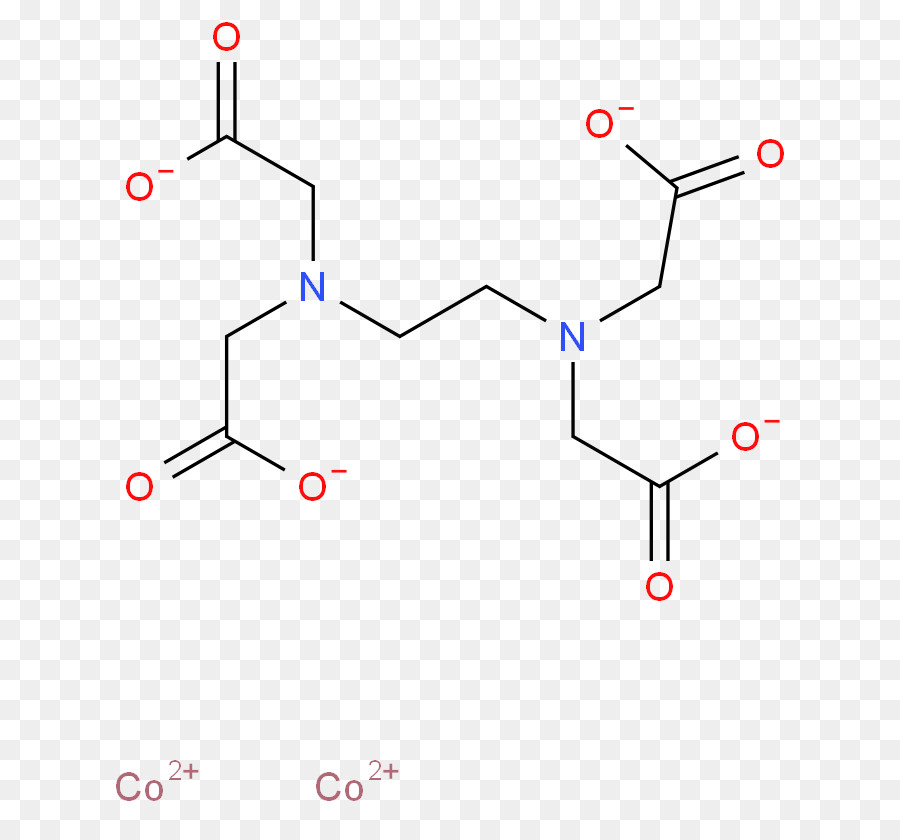 Férrico，El ácido Etilendiaminotetraacético PNG