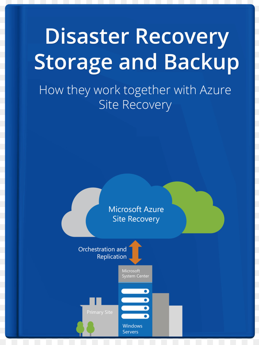 Microsoft Azure，Recuperación De Desastres PNG