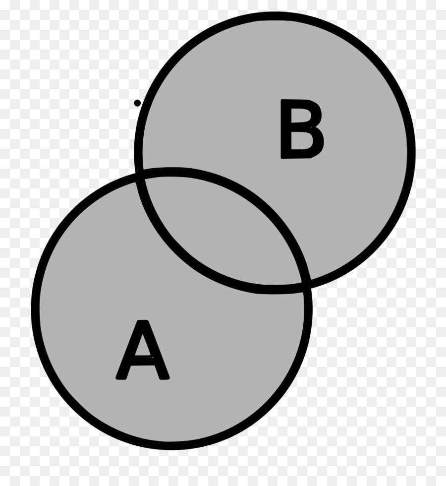 Diagrama De Venn，Diagrama De PNG