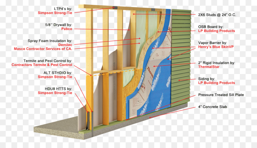 Ventana，El Aislamiento De Los Edificios PNG