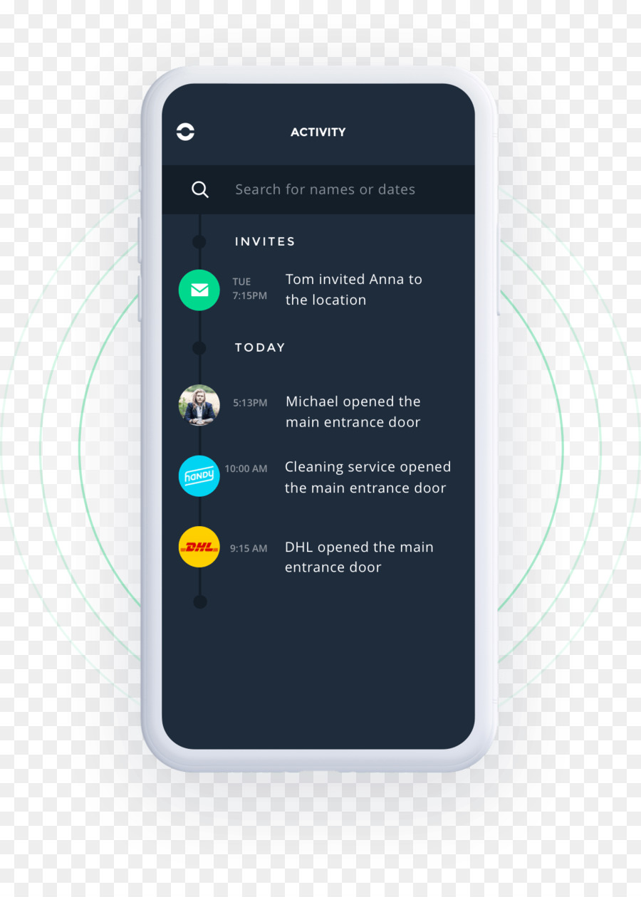 Diagrama De Circuito，Smartphone PNG