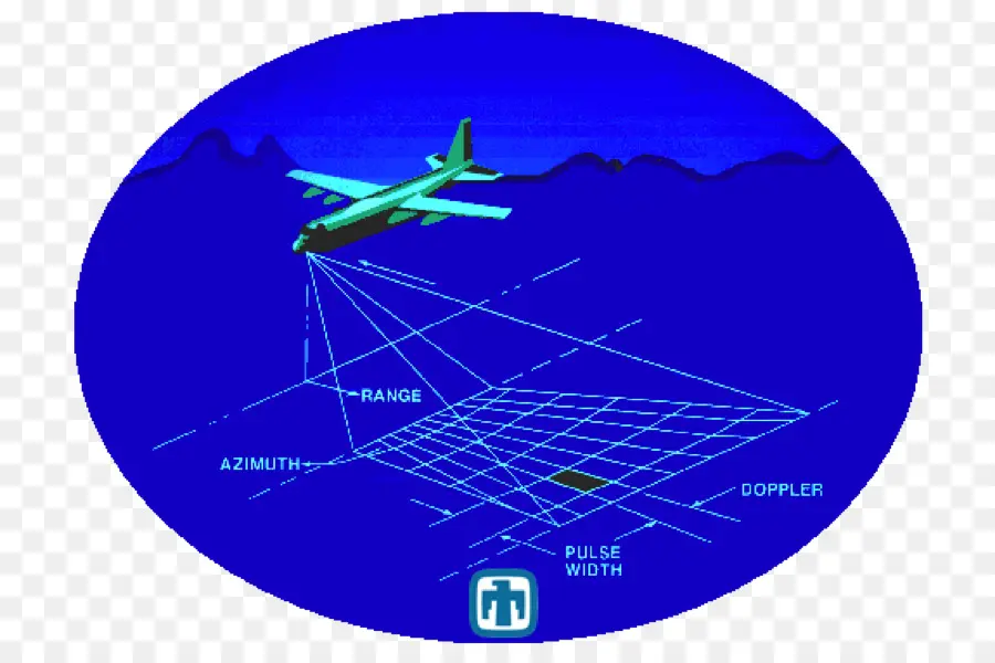 Radar De Avión，Radar PNG