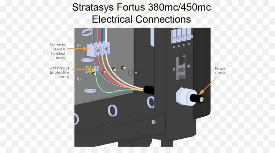 El Componente Electrónico De La，La Impresión En 3d PNG