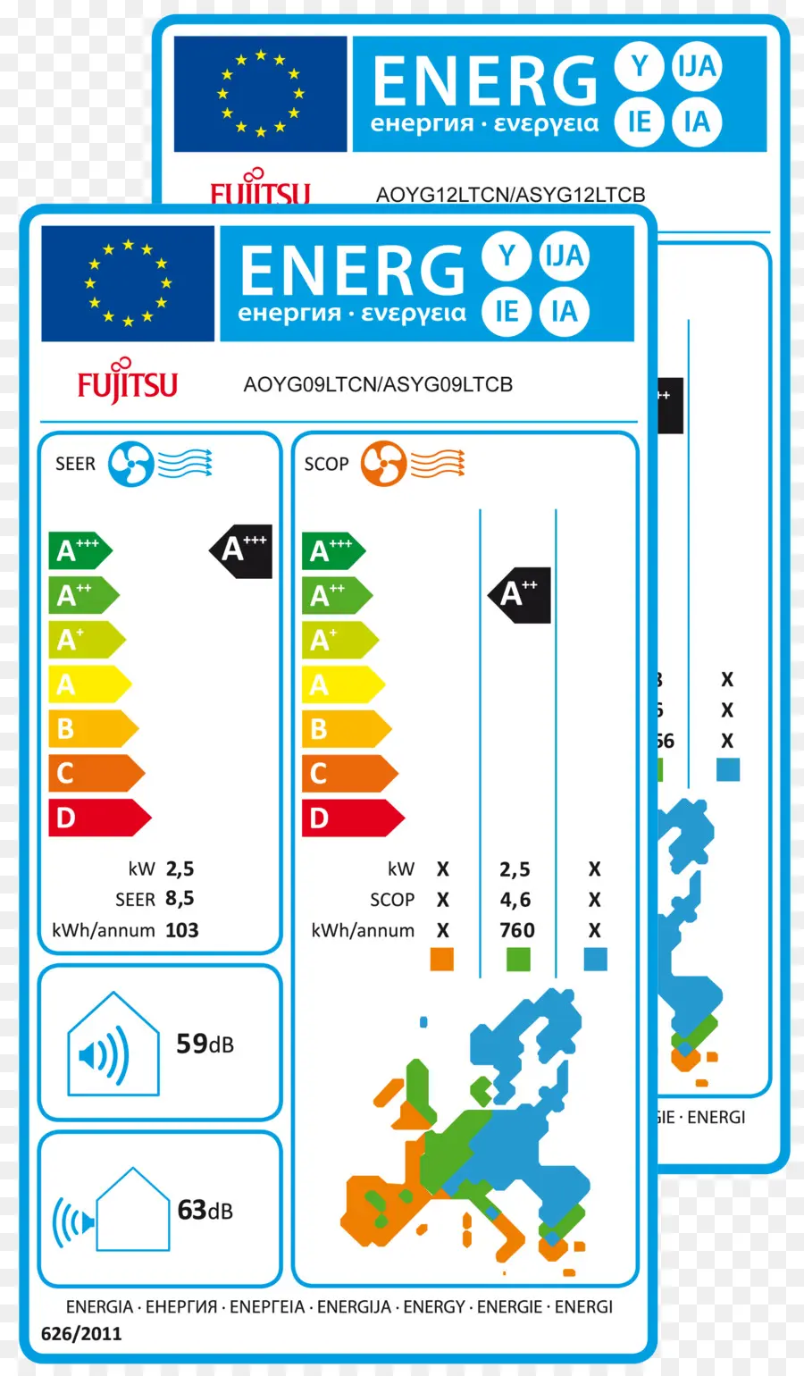 La Energía，Etiqueta PNG