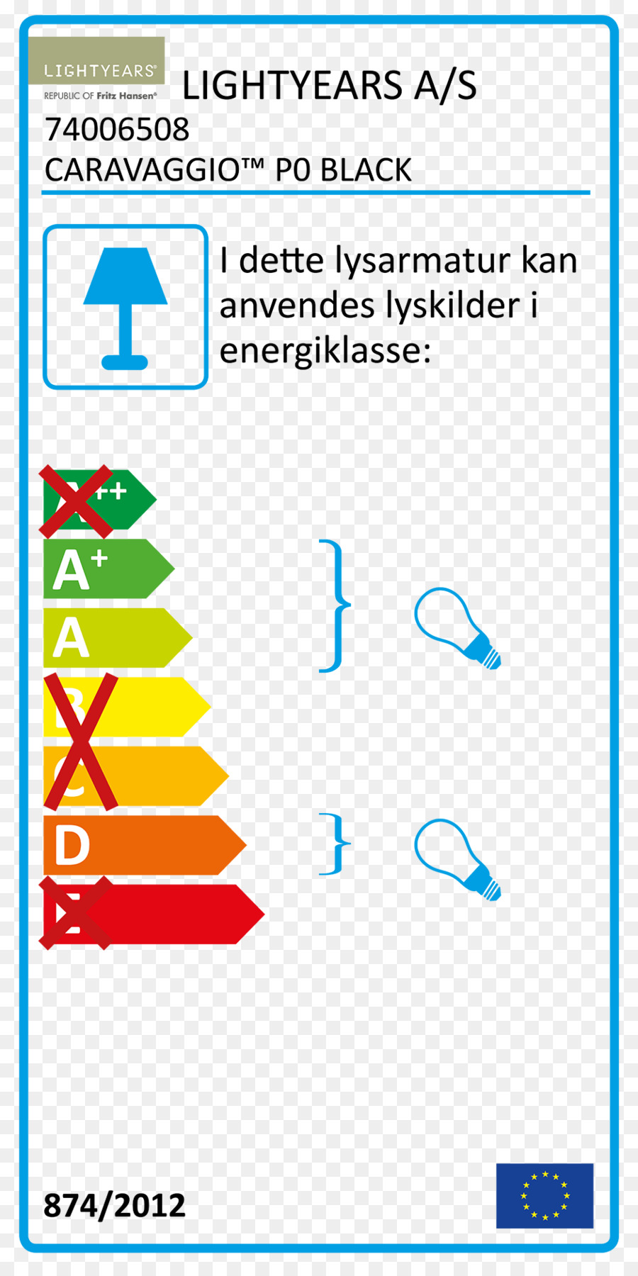 La Luz，La Unión Europea PNG